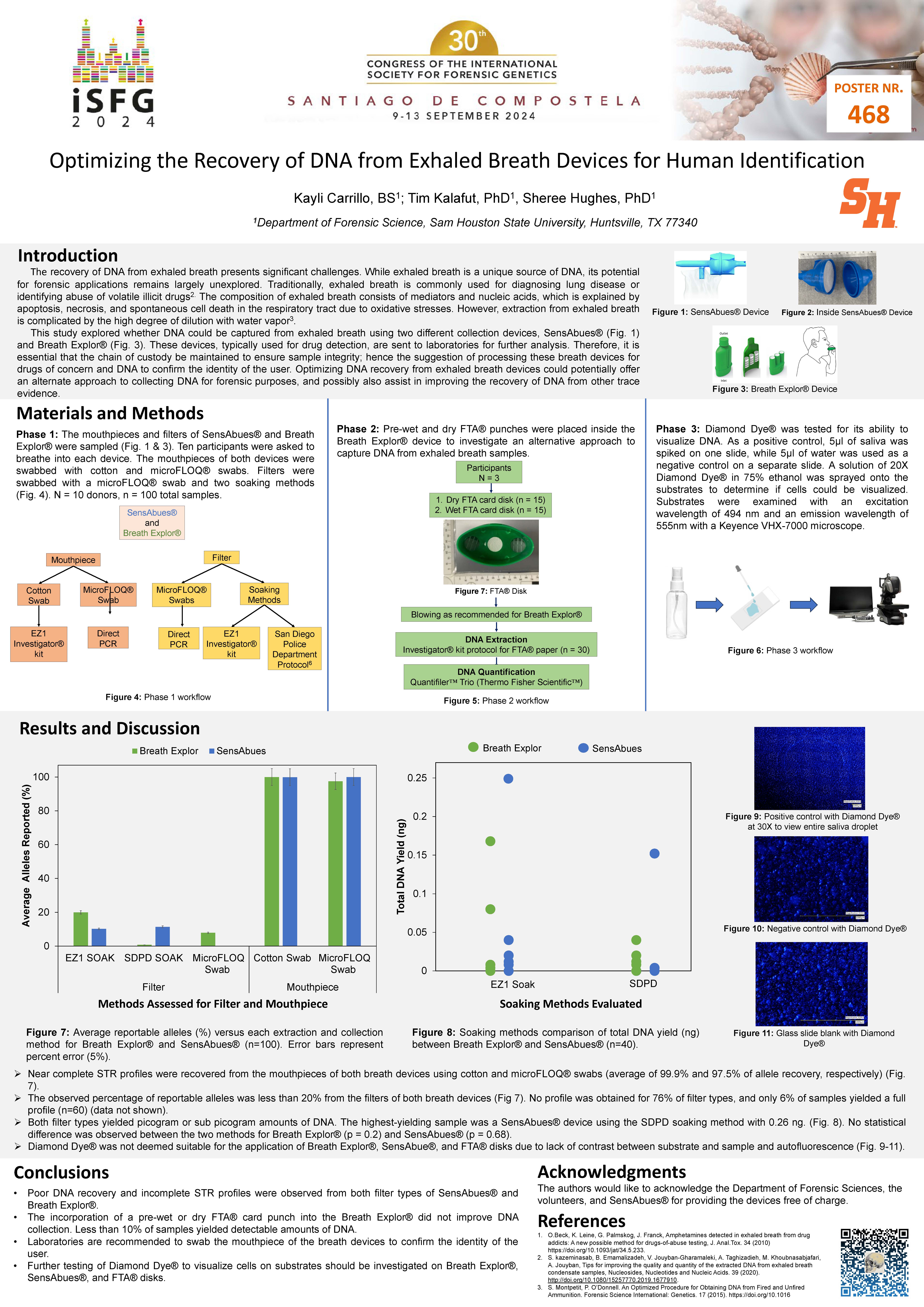 Screenshot of article on archive website